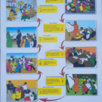 Have Your Say in the Local Government Planning and Budgeting Process Acholi