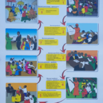Beera N’okusalawo mu By’embalilira N’eby’okuteekerateera Gavumenti Ez’eduntu